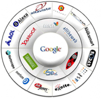 Otimização de Sites para Buscadores